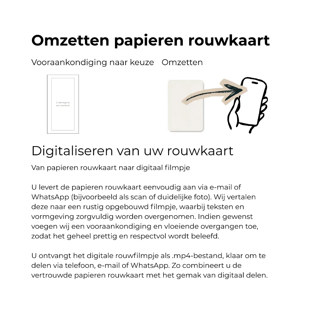 Memories uitleg (2).webp