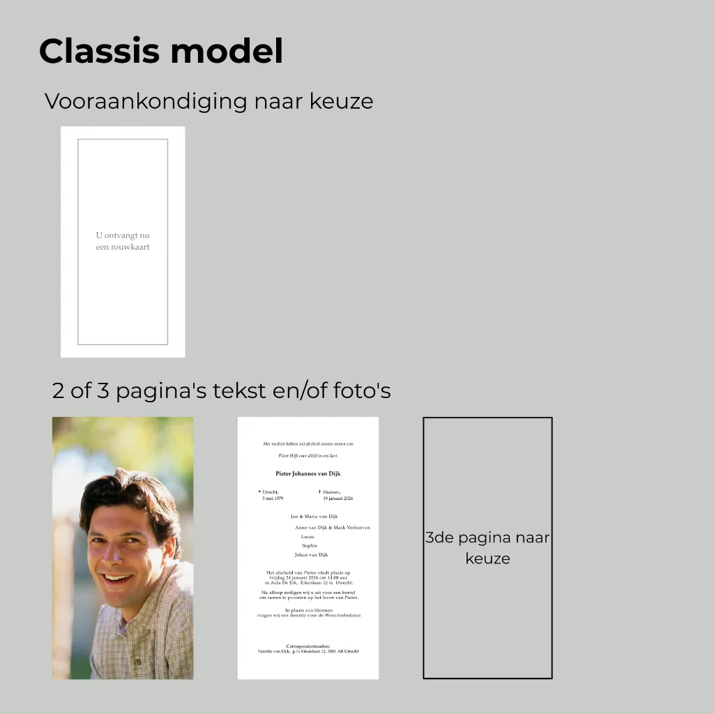 Classis model.webp